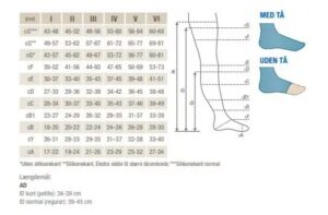 Jobst størrelses guide